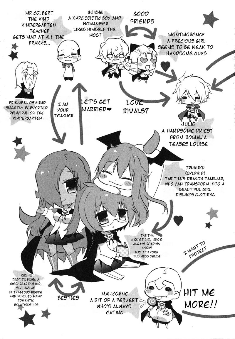 Zero No Chukaima Yo Chien Nano Chapter 21 Page 9