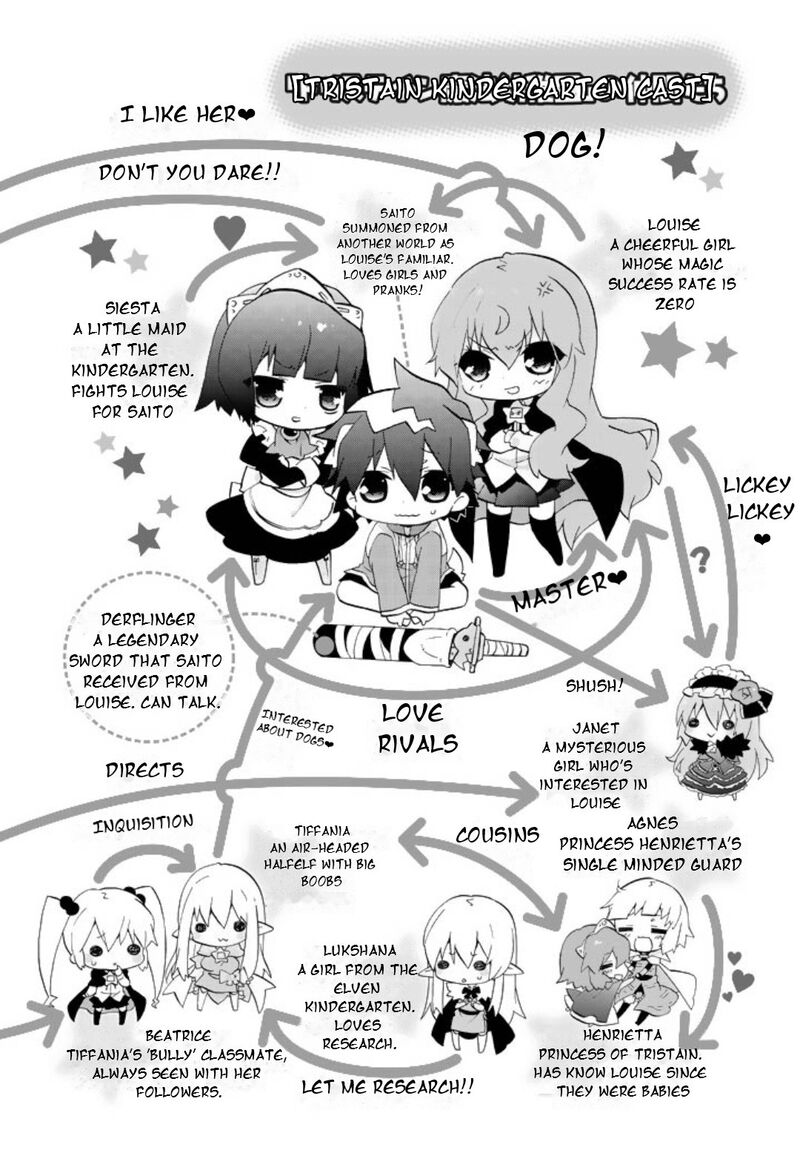 Zero No Chukaima Yo Chien Nano Chapter 41 Page 6