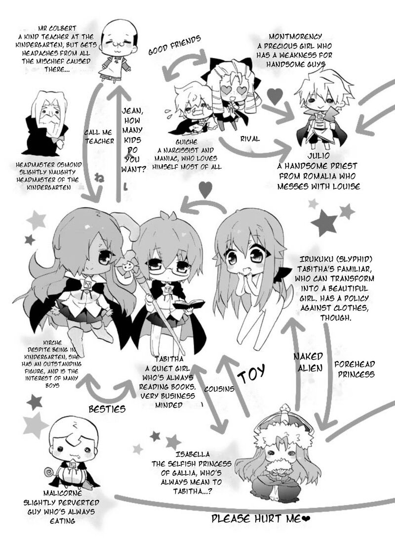 Zero No Chukaima Yo Chien Nano Chapter 41 Page 7