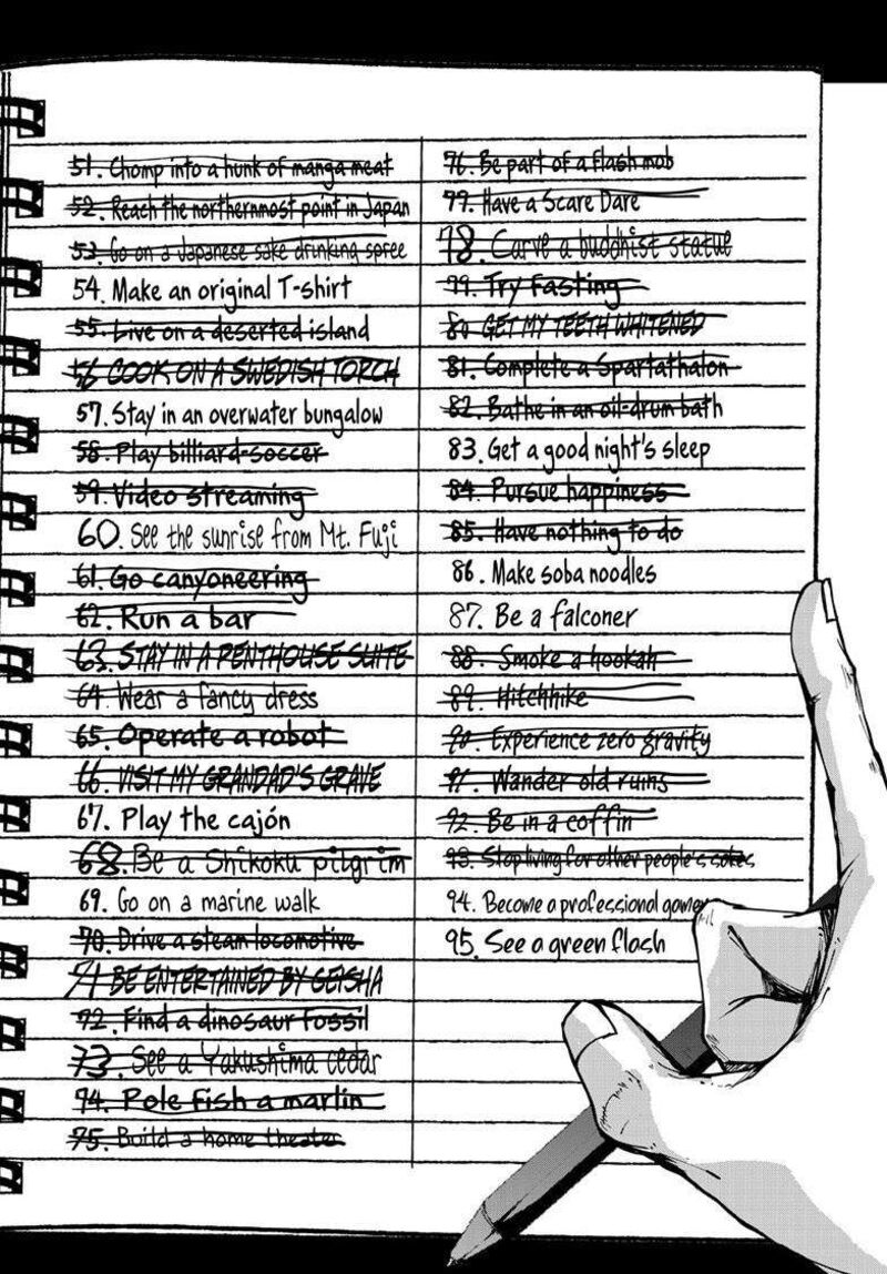 Zombie 100 Zombie Ni Naru Made Ni Shitai 100 No Koto Chapter 69 Page 25